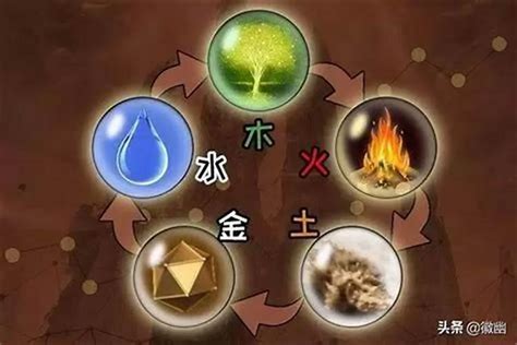 命格多金|八字里金太多 八字金太多该怎么化解